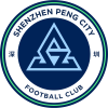 Shenzhen Xinpengcheng logo